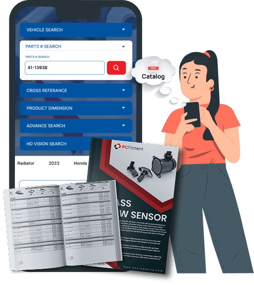 Perfect DIFM Model for Auto parts Manufacturers