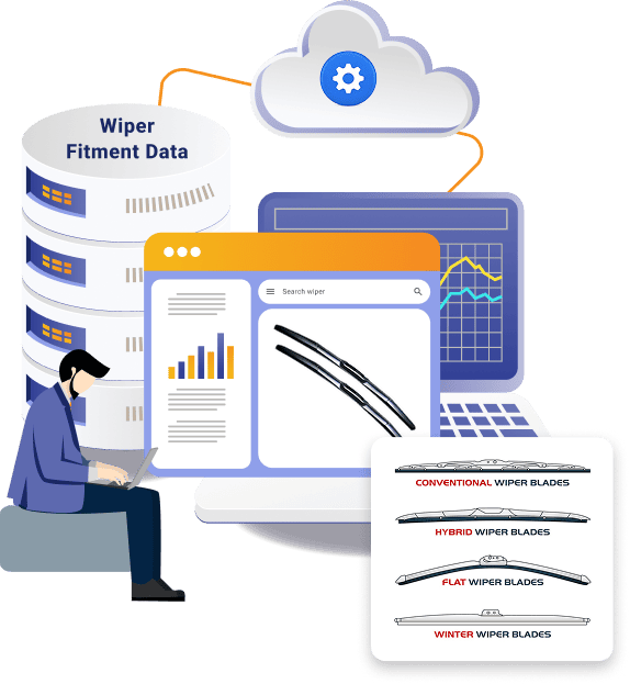 Wiper Fitment Data Management Services